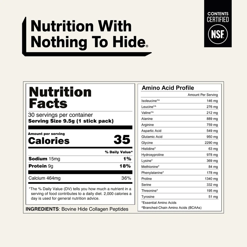 Collagen Peptides Packets | 20 Naked Collagen Packets