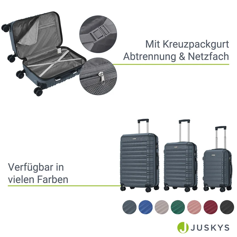Hartschalen Kofferset Rom