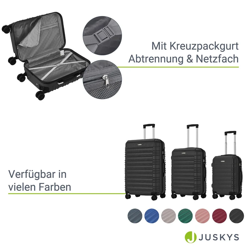 Hartschalen Kofferset Rom