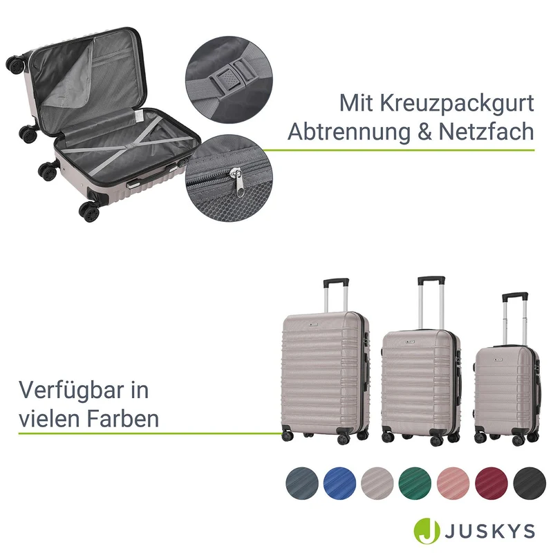 Hartschalen Kofferset Rom