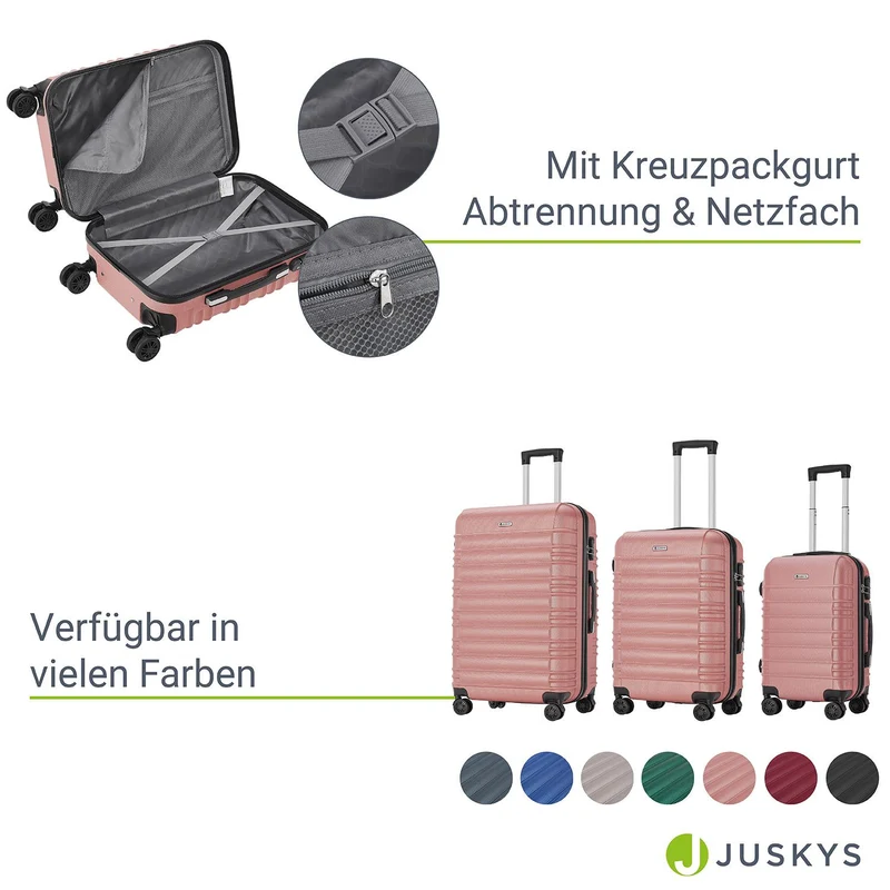 Hartschalen Kofferset Rom