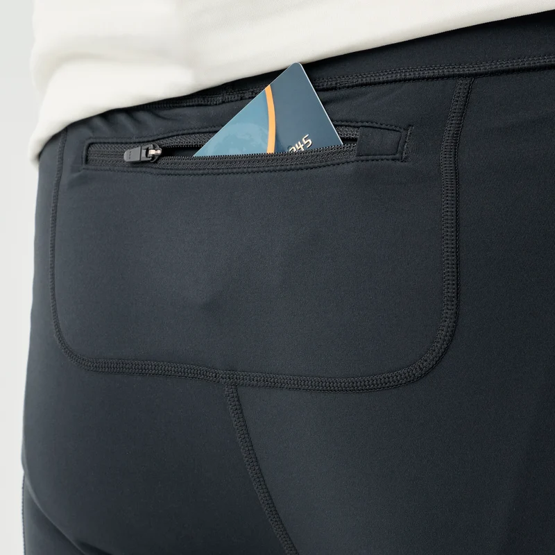 Momentum Thermal Tight