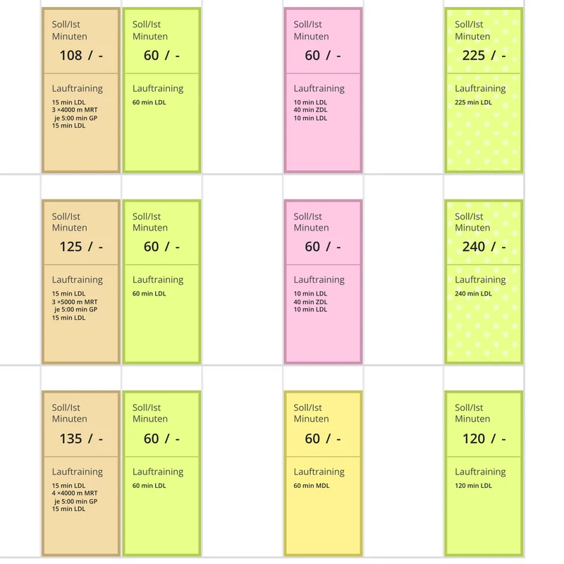 Ihr Marathon-Trainingsplan für Bestzeiten – unter 4:00 Std.