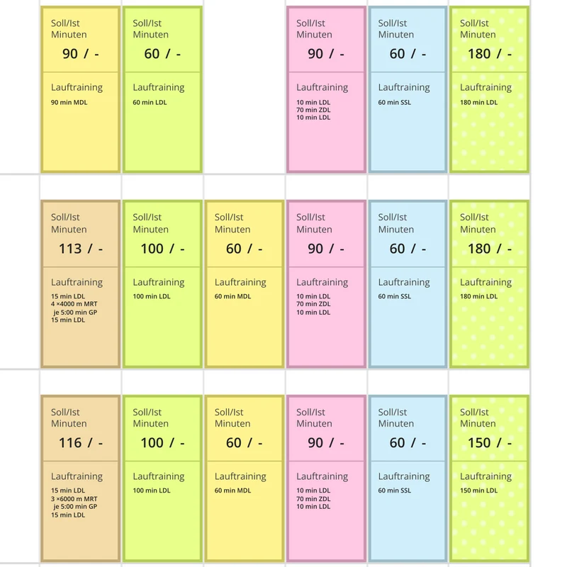 Ihr Marathon-Trainingsplan für Bestzeiten – unter 3:00 Std.