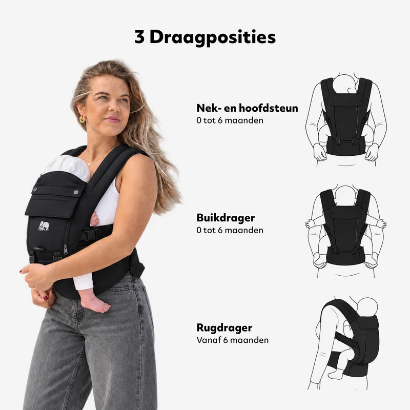 Pack Luxe Tragehilfe, schwarz
