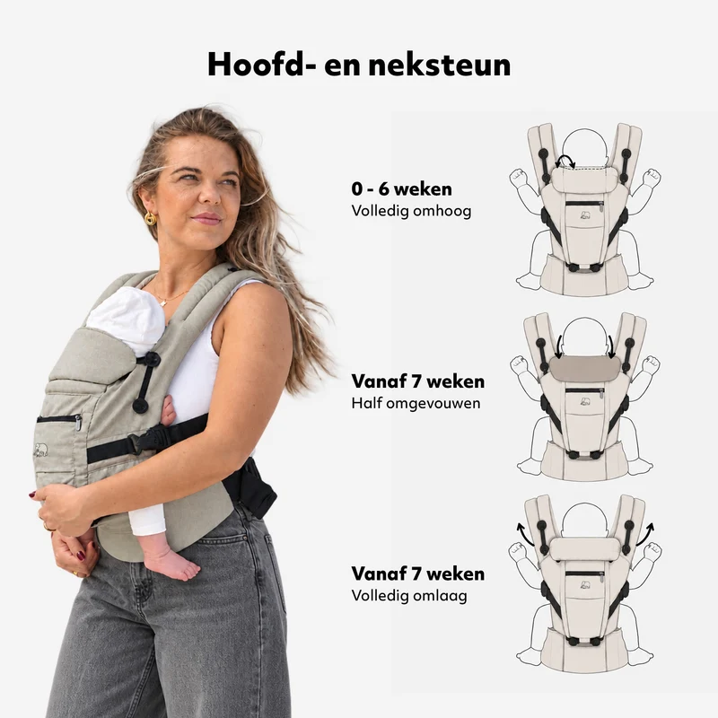 Babytrage 4 in 1 - Creme