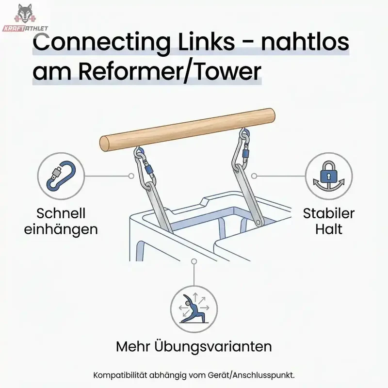 Hegren Pilates Stick 1,10 m – mit Connecting Links für das Studio