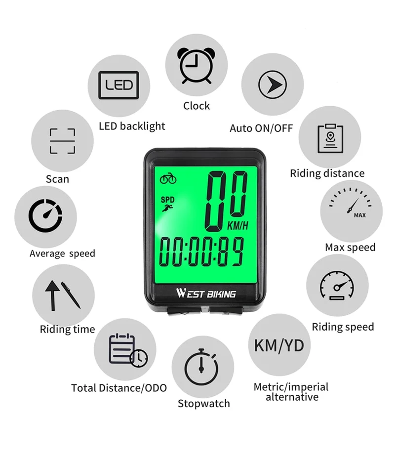 Rainproof Speedometer for Cycling