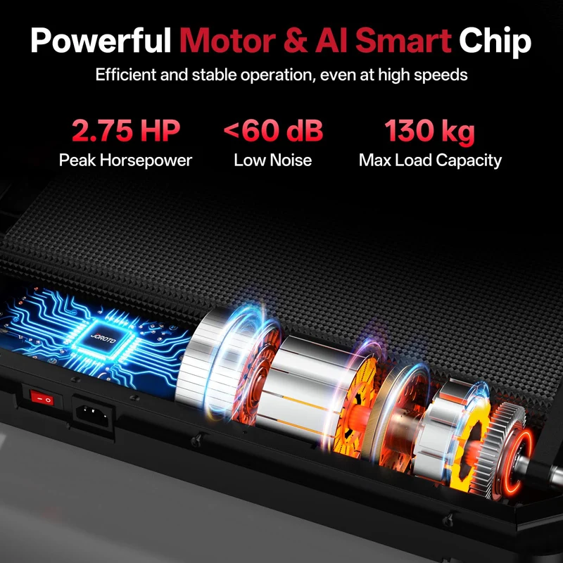 JOROTO Laufband klappbar mit 10% Steigung, 2,75 PS Motor, bis 12 km/h, LED-Display, Bluetooth App