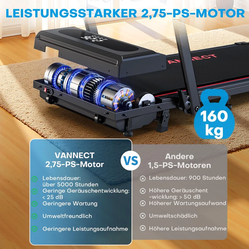 VANNECT Walking Pad klappbar 1-12 km/h mit 9% Steigung, LCD-Display & Fernbedienung, ultra-leise für Zuhause
