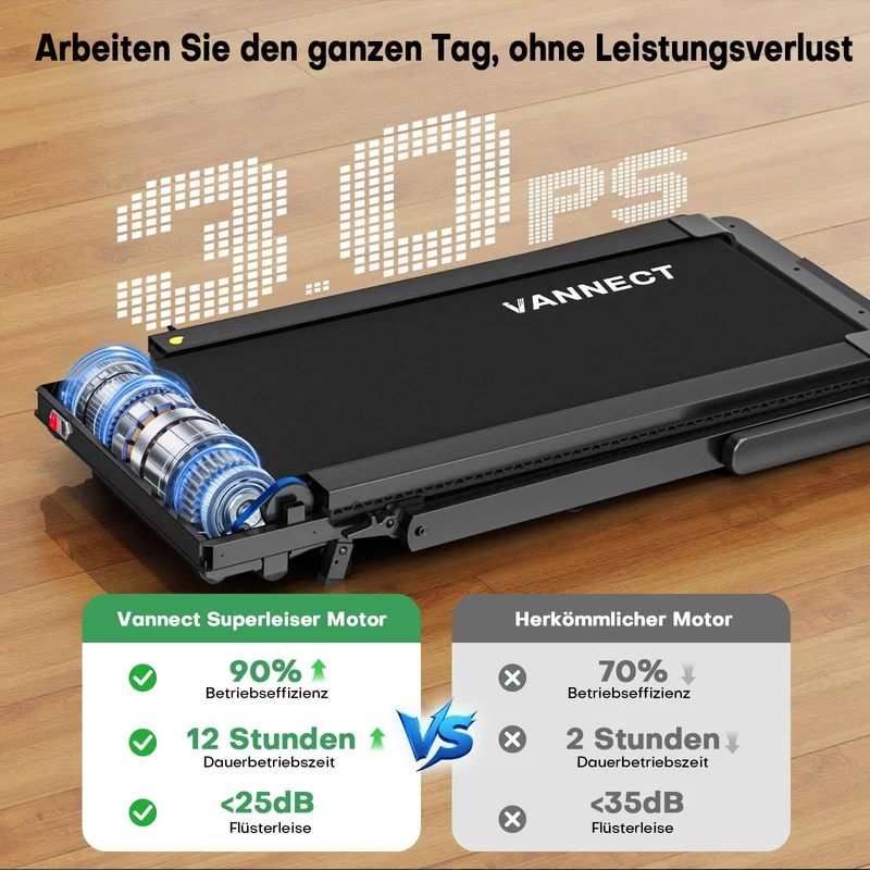 Laufband für Zuhause klappbar mit 12% Steigung, Walking Pad 1-14 km/h, App-Steuerung, 3,0 HP Motor