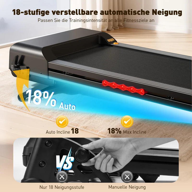 JAGJOG Laufband klappbar mit 18% automatischer Steigung, 4,5 PS Motor, 16 km/h, 180 kg Belastbarkeit, LED-Display