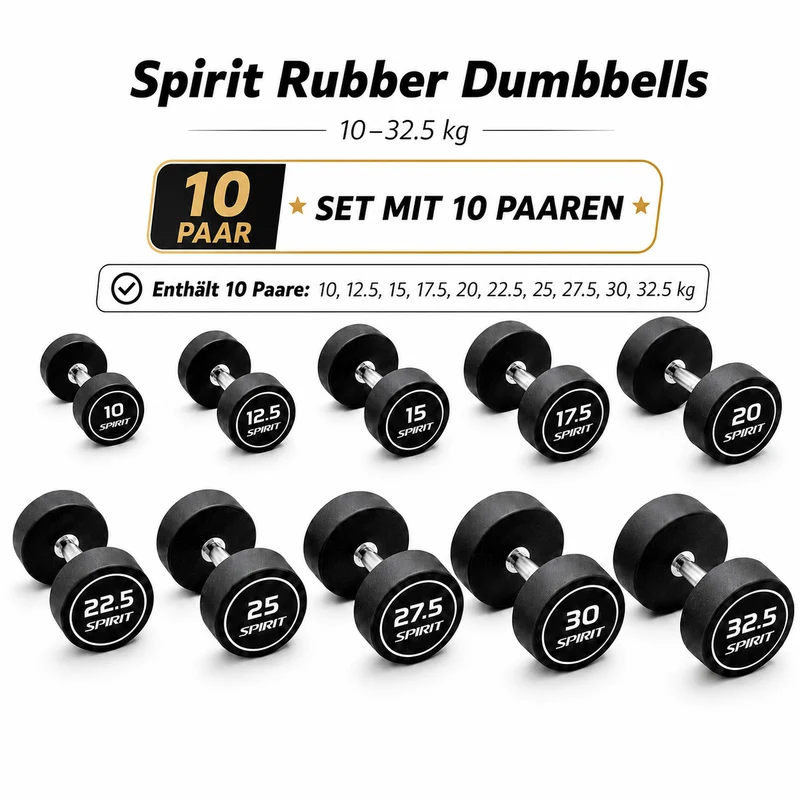 Spirit Fitness Round Rubber Kurzhantel 10 Paar Set mit Hantelablage