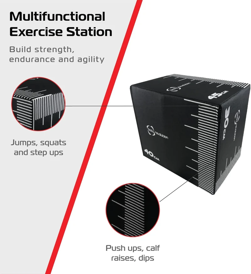 Kleine Body Revolution Plyo Box