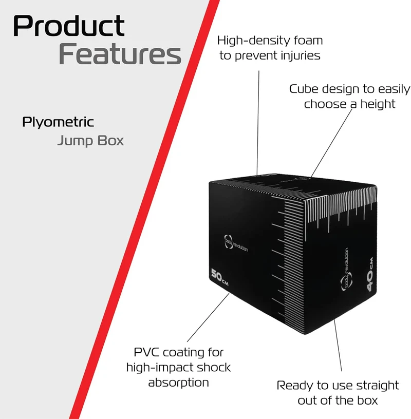 Mittlere Body Revolution Plyo Box