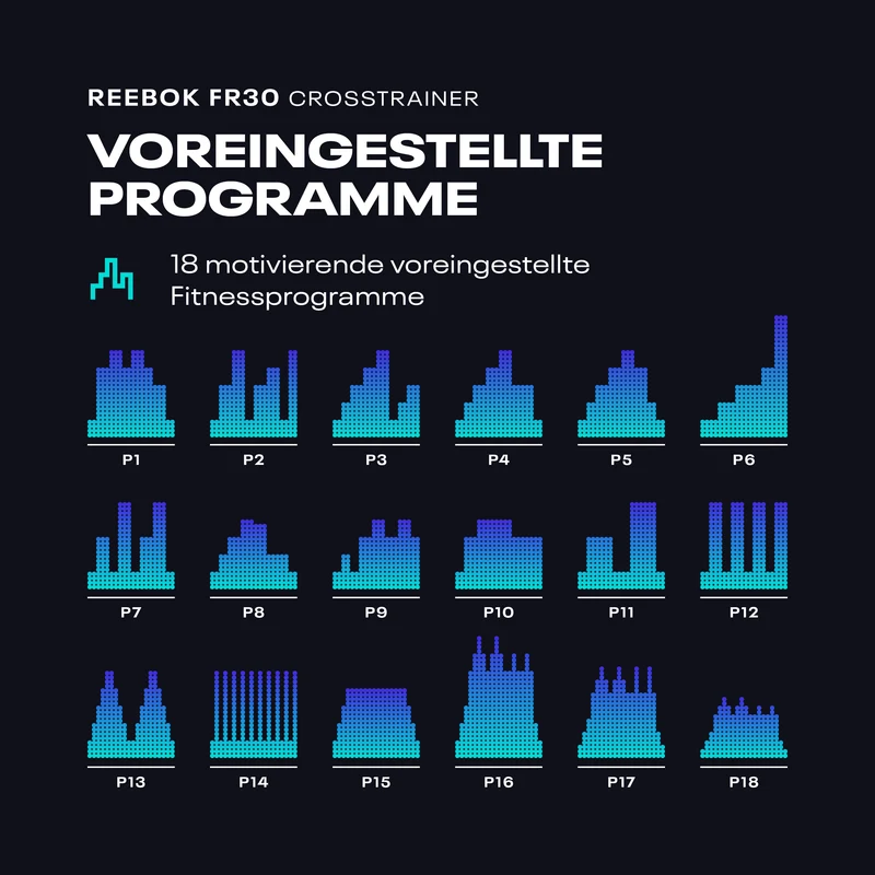 Reebok FR30 Crosstrainer