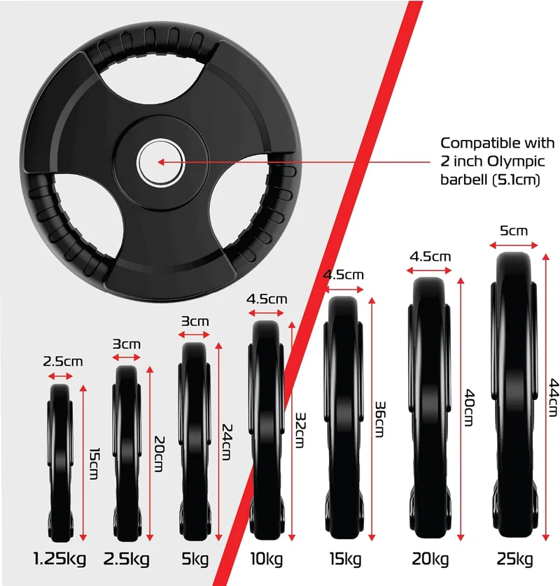2 x 25kg Gummierte Olympia Hantelscheiben – Tri-Grip