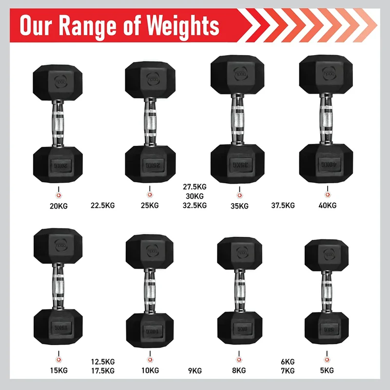 Body Revolution Hex-Hanteln 2 x 12,5 kg