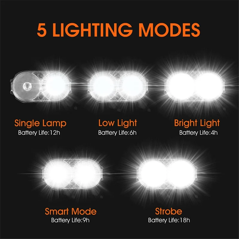 Fahrradlicht aufladbar USB-Frontlicht 600 Lumen, IPX5, 3000 mAh, 5 Lichtmodi