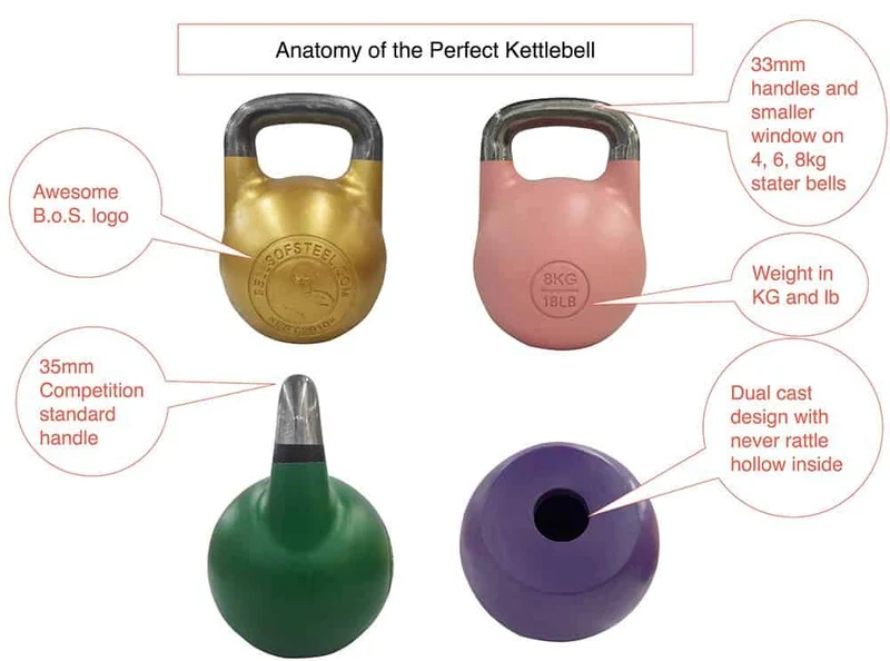 Bells of Steel (B.o.S.) Pro Grade Competition Kettlebells