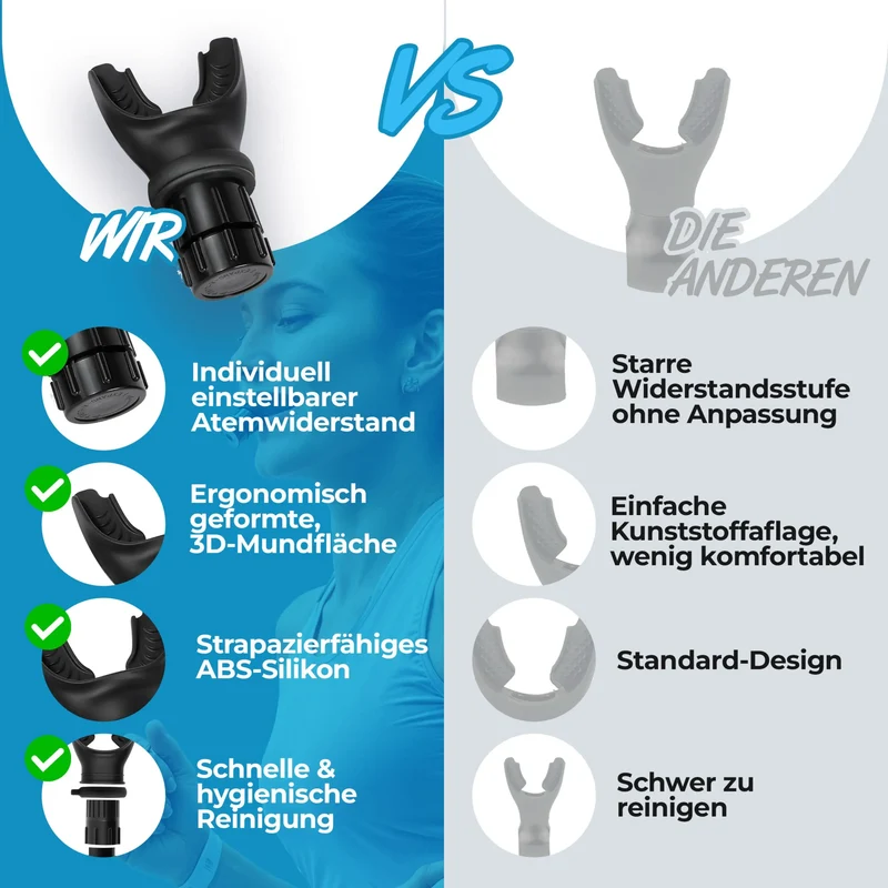 Atemtrainer Pro Lungentrainer zur Verbesserung der Lungenkapazität, verstellbarer Widerstand, Silikon, für Sport und Alltag