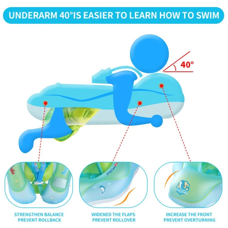 Baby Schwimmring mit Sonnenschutz – Aufblasbarer Schwimmtrainer mit Sicherheitsgurt & UV-Schutz