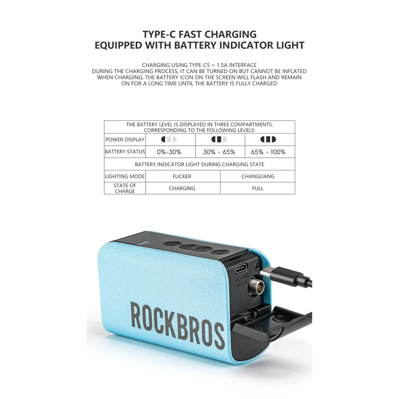 Elektrische Ballpumpe mit LED-Anzeige – Tragbare USB-C Luftpumpe für Fußball, Basketball & mehr (20 PSI, Digital, kabellos)