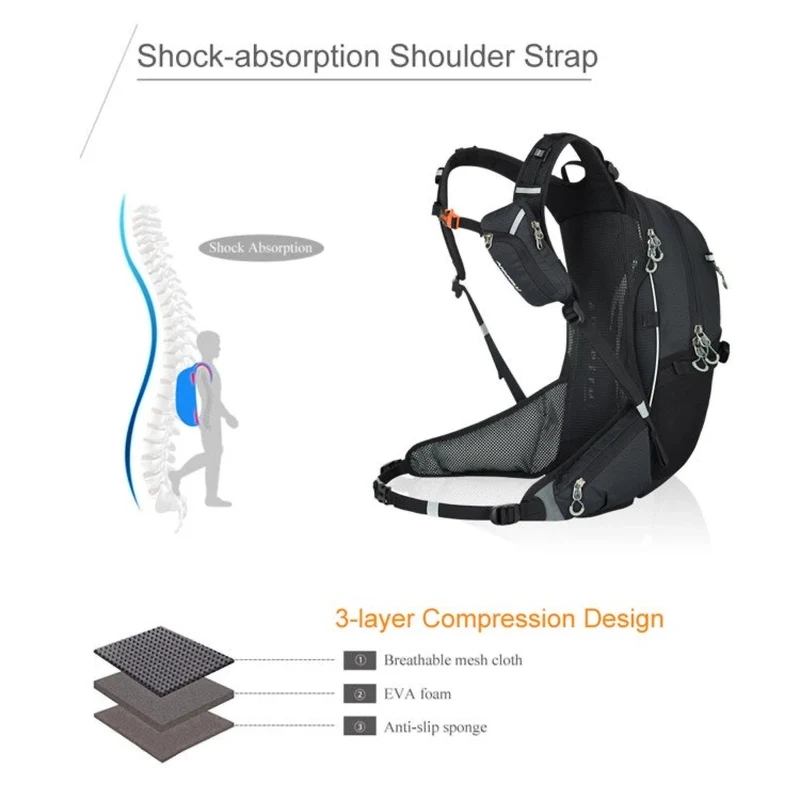 Outdoor Sportrucksack 20L mit Helmhalter & Regenschutz – wasserdicht, leicht und atmungsaktiv für Wandern, Reisen, Radfahren