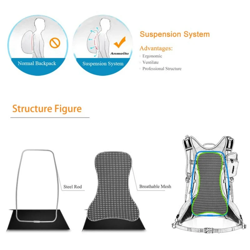 Outdoor Sportrucksack 20L mit Helmhalter & Regenschutz – wasserdicht, leicht und atmungsaktiv für Wandern, Reisen, Radfahren