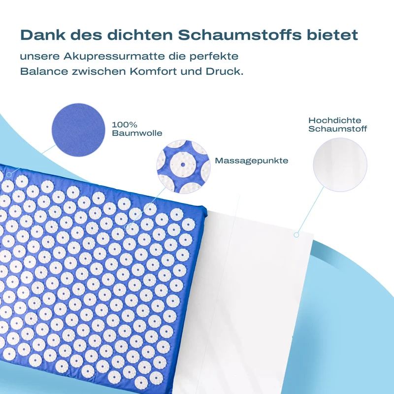 Akupressurmatte in Schwarz, waschbar