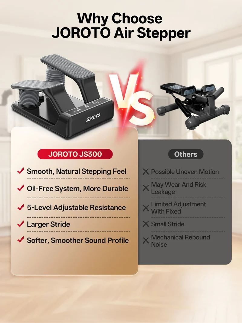JOROTO JS300 Air-Resistance-Mini-Stepper