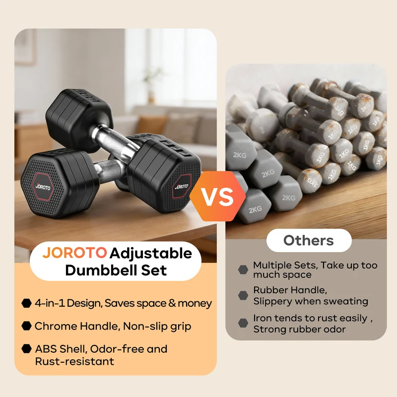 JOROTO KT10 Smart 2–5 kg verstellbares Kurzhantel-Set