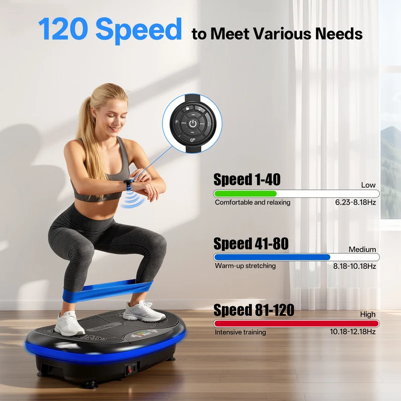 JOROTO JV80 4D Vibrationsplatte – Triple-Motor-Ganzkörpertraining mit App & LCD