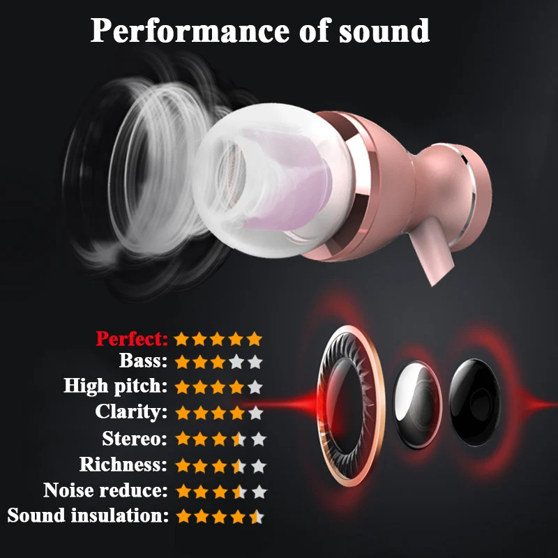 In-Ear Mic Earphones