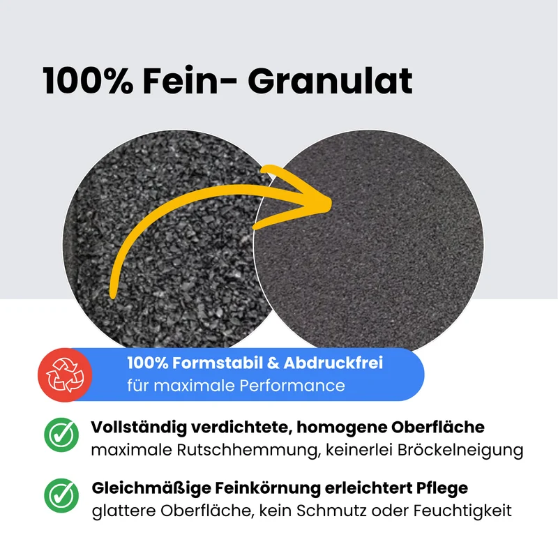 Bodenschutzmatte Pro | Granulat-feine Körnung | Fitnessboden