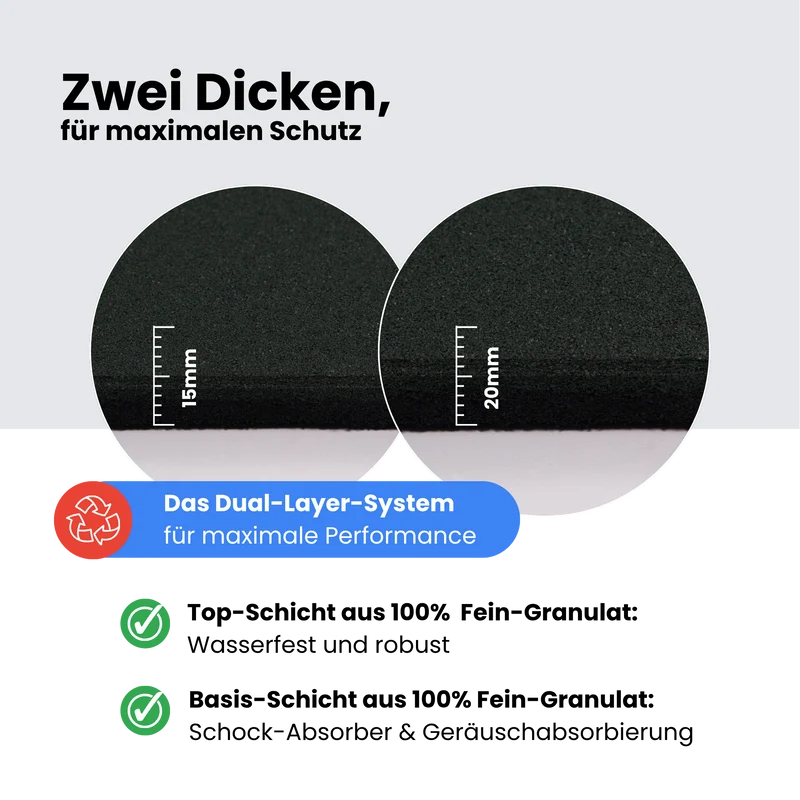 Bodenschutzmatte Pro | Granulat-feine Körnung | Fitnessboden