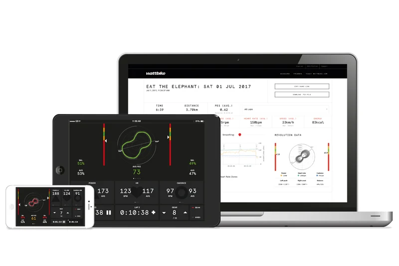 Wattbike Pro