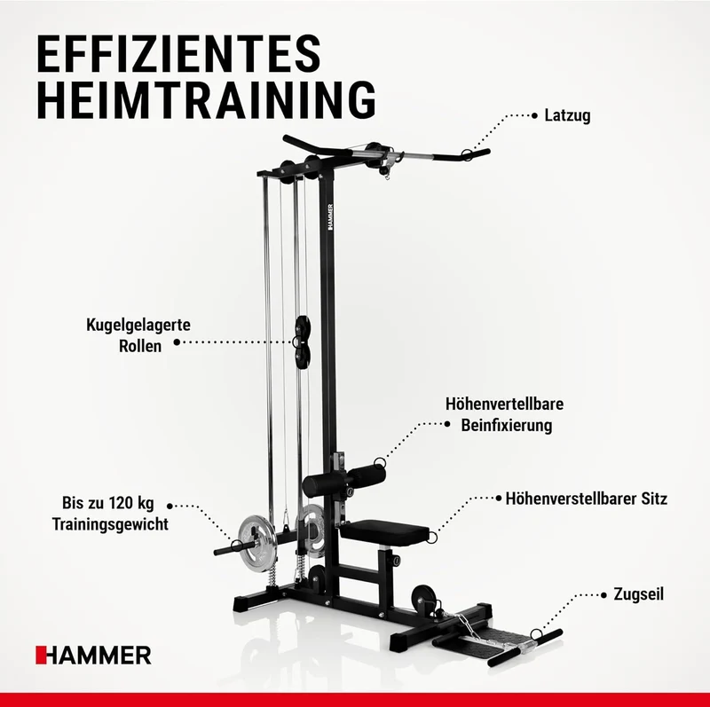 Finnlo Multi Lat Tower Zugstation – Rückentrainer, Armtrainer, Bauchmuskeltrainer