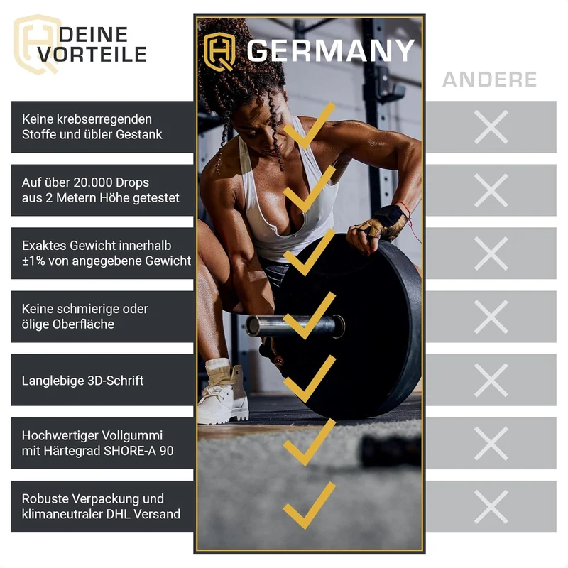 HQ Germany Premium Bumper Plates: 50mm Hantelscheiben Set