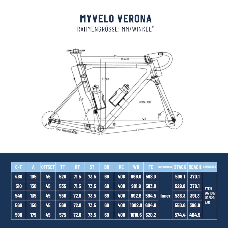 Verona Rennrad