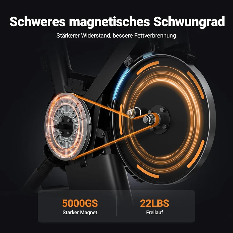 MERACH Heimtrainer: Leises Magnetrad mit App-Steuerung