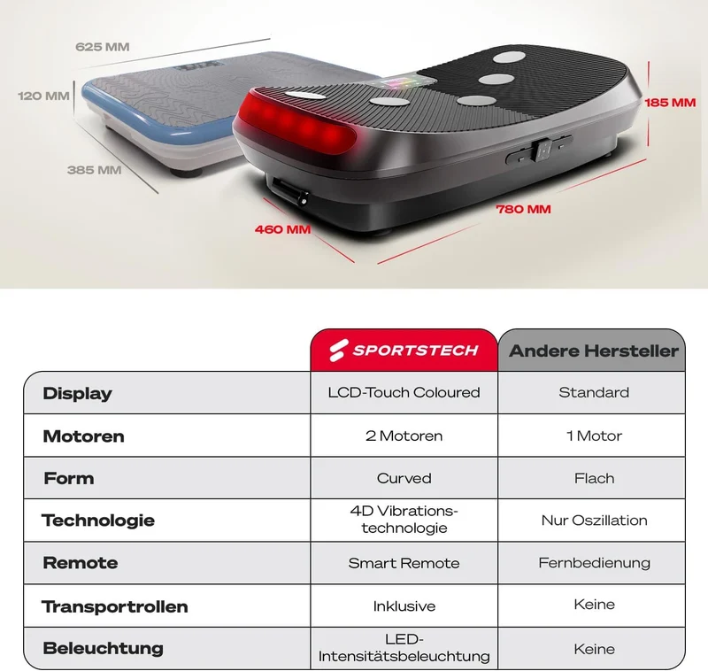 Sportstech VP400: 4D Vibrationsplatte mit Smart‑LED und Trainingsbändern