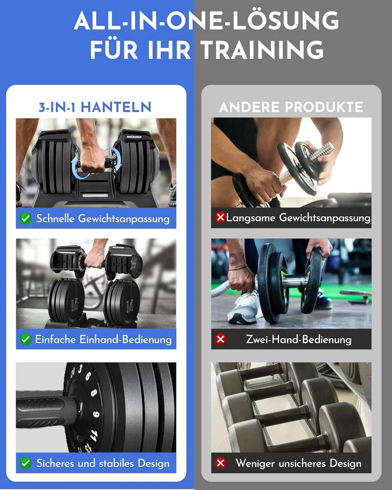 NEOLYMP Verstellbare Kurzhantel 2–40 kg mit Schnellverstellung, Einzelstück